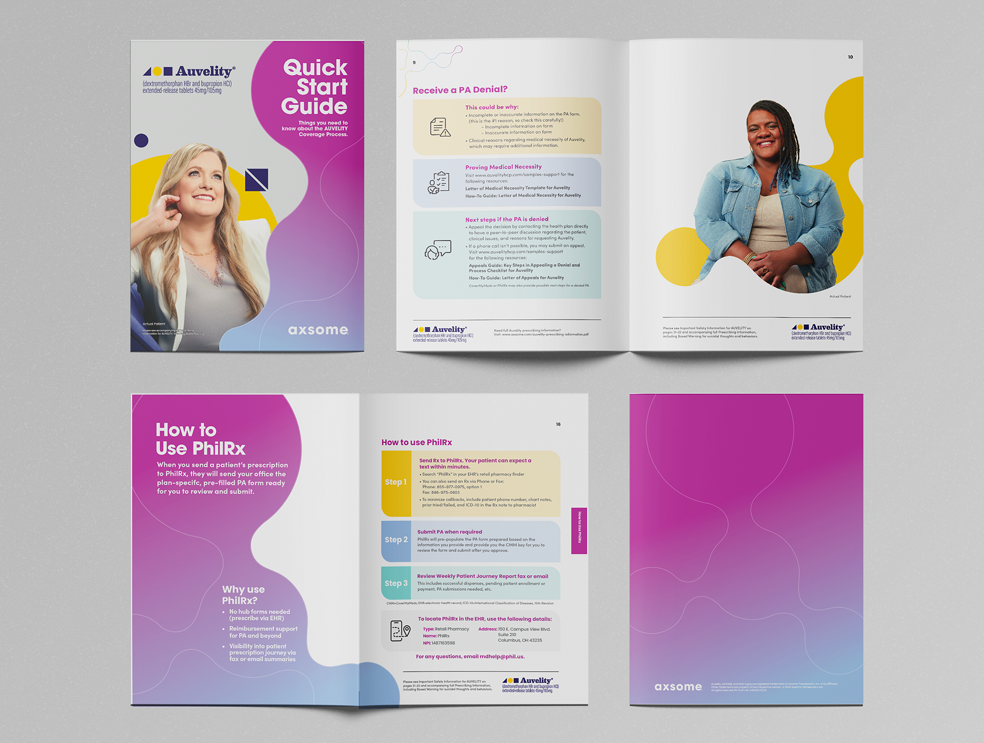 Patient support program strategy framework