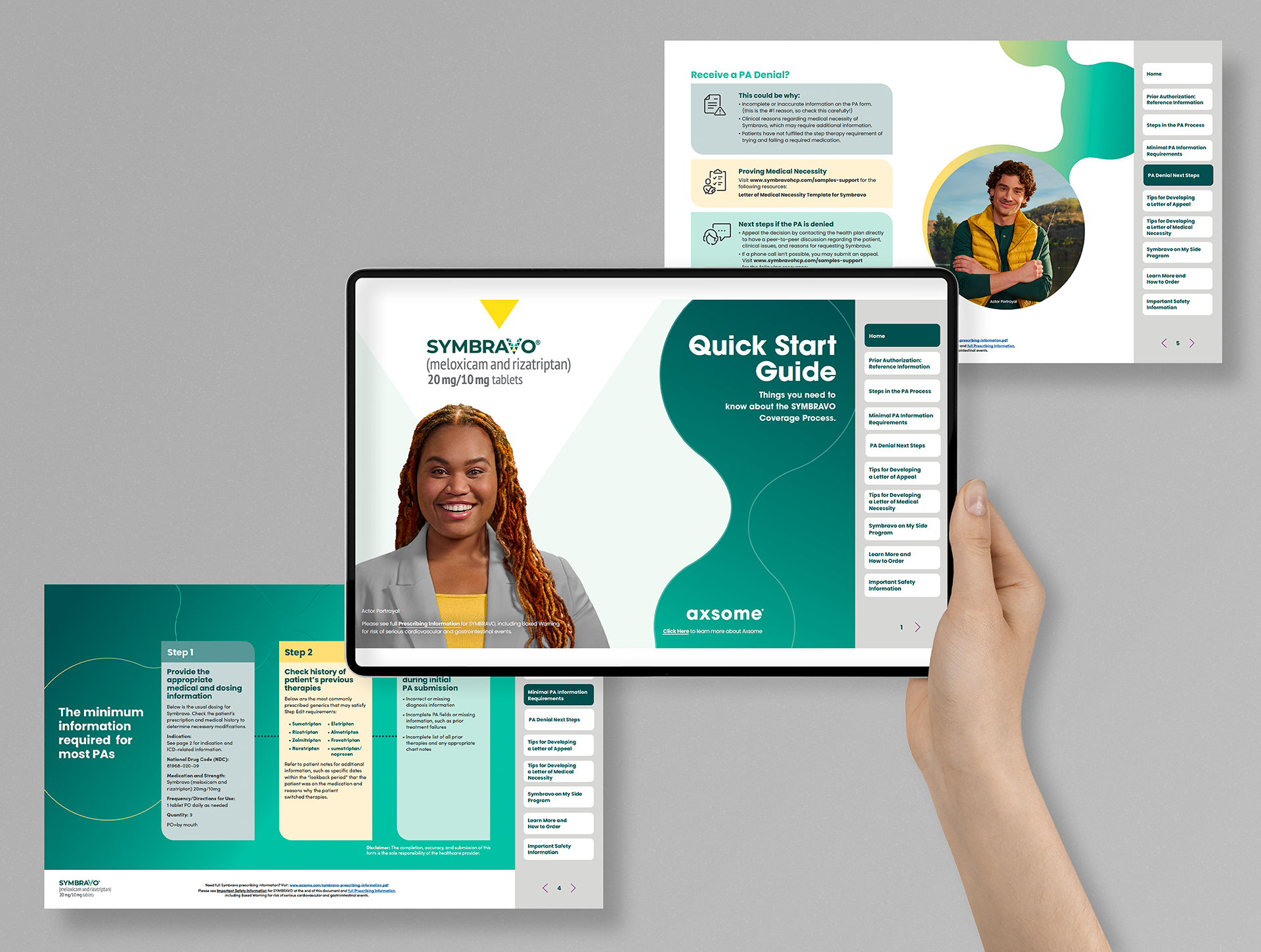 Patient support program strategy framework